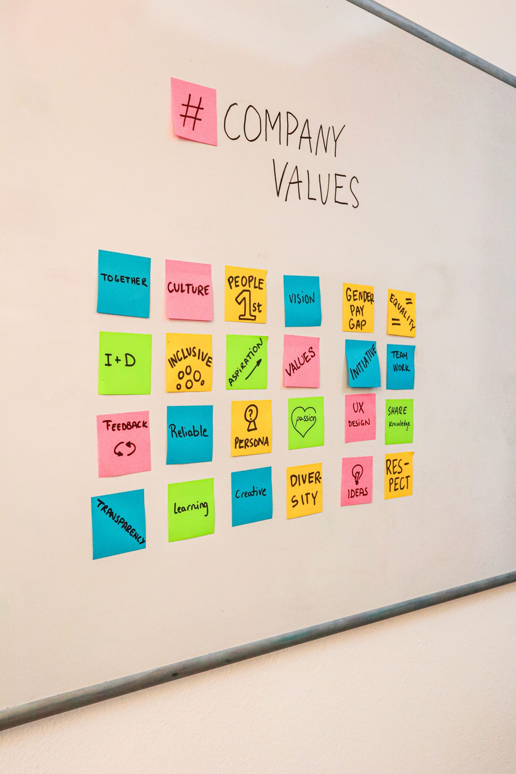 Impeck Group core values